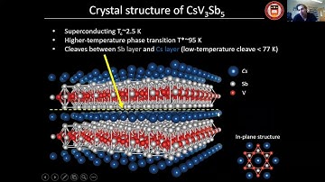 Atomic-scale quantum materials colloquium, March 14th 2022, Ilija Zeljkovic (Boston College)