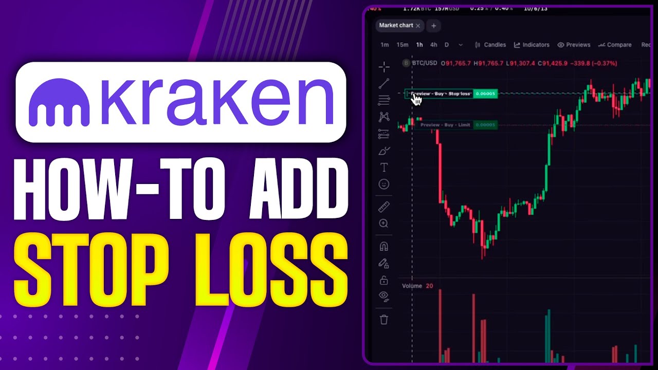 How To Add Stop Loss On Kraken (2026 Updated Tutorial)