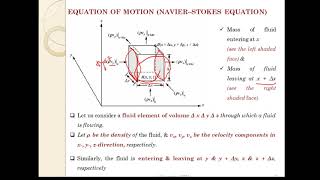 Lecture-12: Equation of Motion (NAVIER–STOKES EQUATION); Transport Phenomena