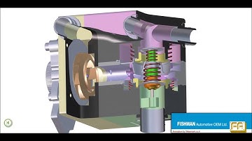 Solidworks Composer Springs Compression and  diaphragm deformation