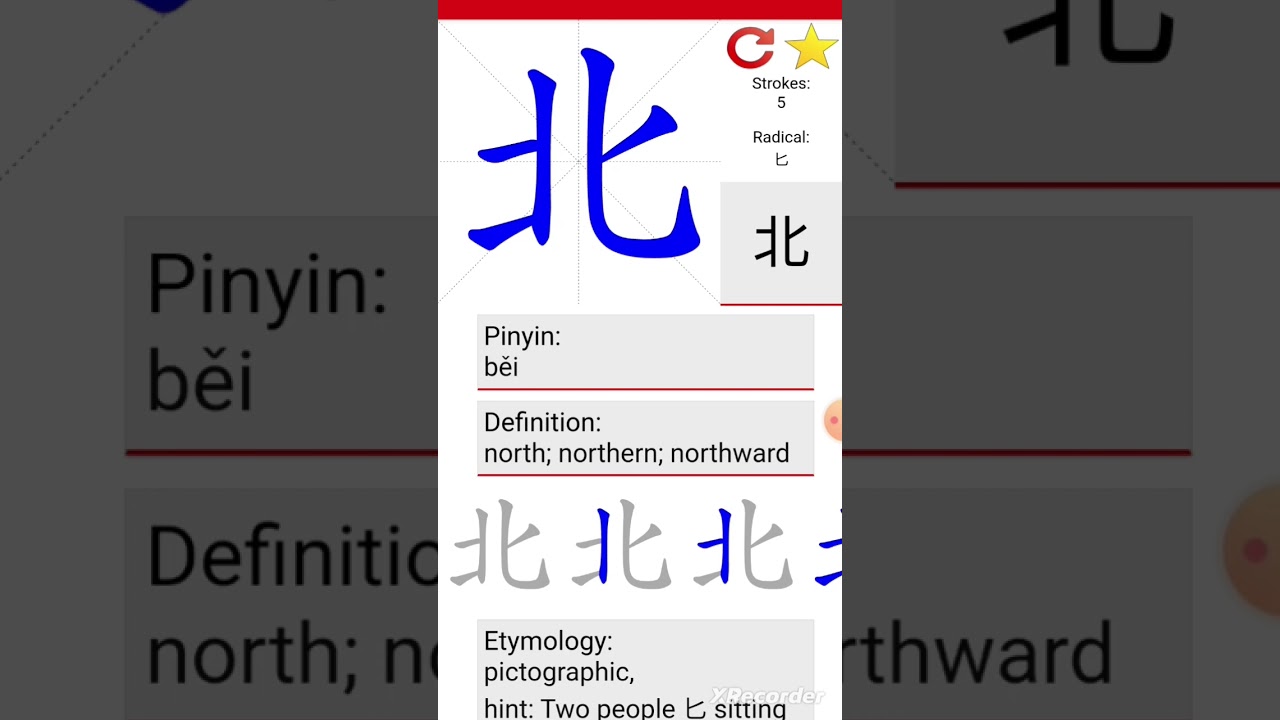 Chinese Characters (Hanzi) 北 bei 