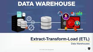 6-1-c.  Extract Transform Load