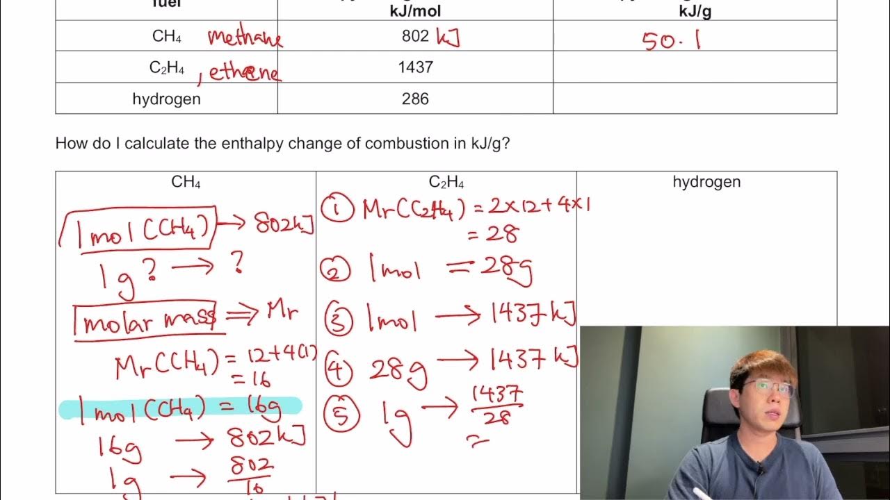 Converting Kilojoule Per Mole To Kilojoule Per Gram YouTube converting-kilojoule-per-mole-to-kilojoule-per-gram-youtube