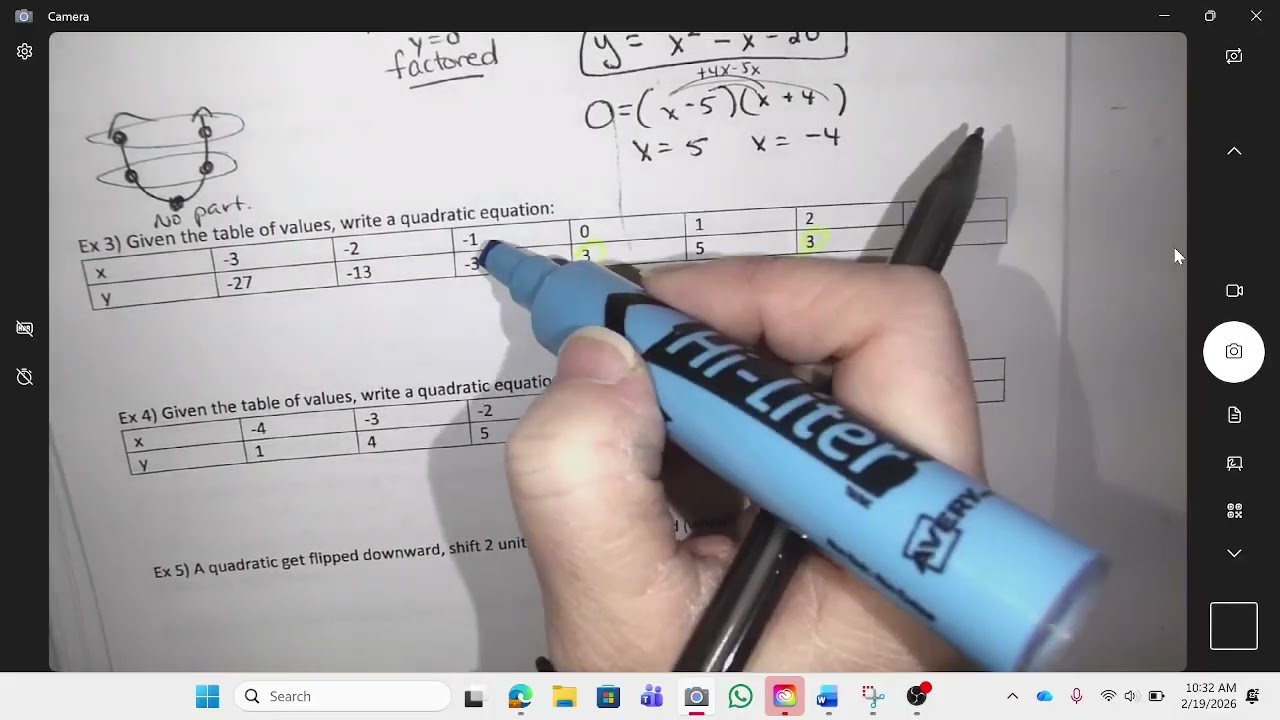 how to make equations given the criteria