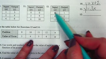 6th Grade Unit 4 Study Guide Video 1