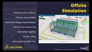 How can the 3DEXPERIENCE Delmia Digital Thread revolutionise your construction projects?