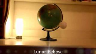 Solar and Lunar Eclipses
