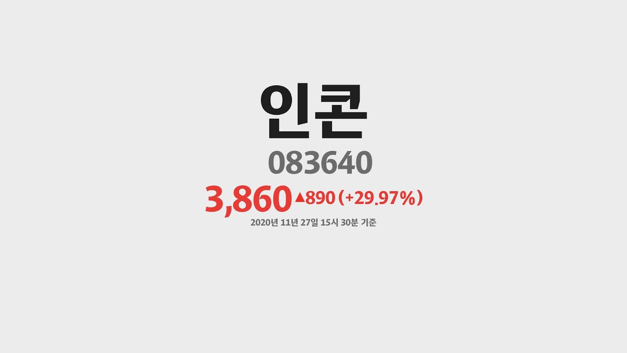 인콘 2022 인콘 주가 분석(083640) 2020년 11월 27일기준