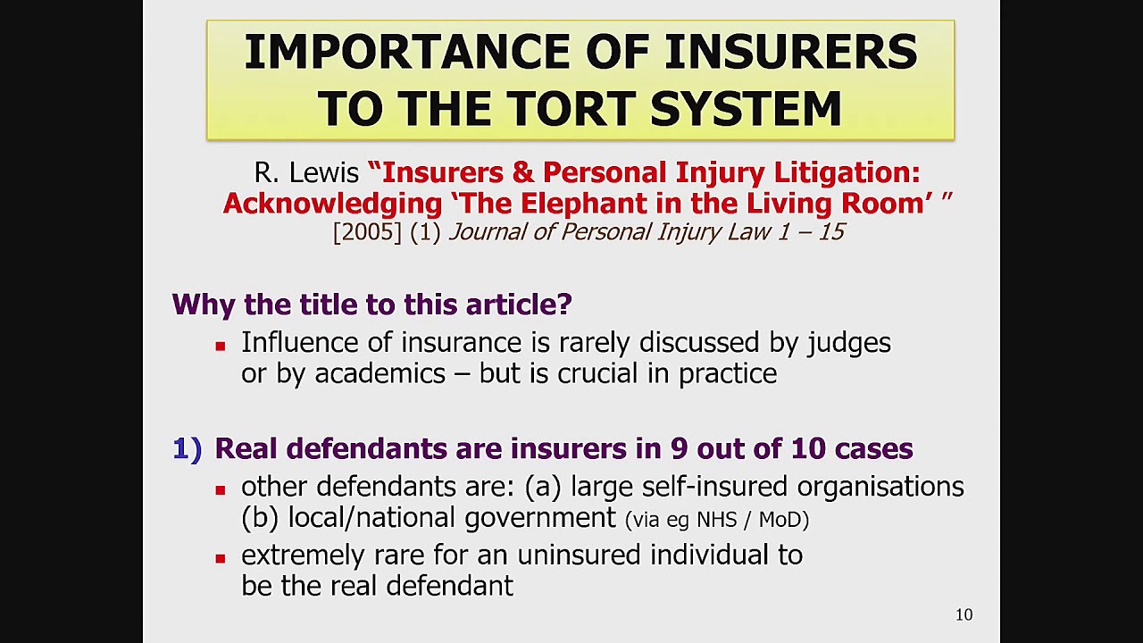 Relationship Between Tort Law & Insurance