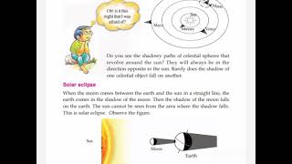 5th STANDARD BASIC SCIENCE CHAPTER 3(PART -5)