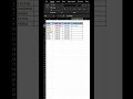 Formula for work hours calculation from start and end time #timesheets #exceltips