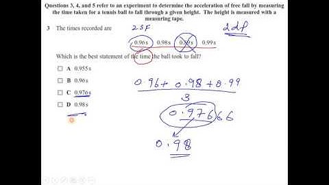 Edexcel IAL physics unit 3 Jan 19