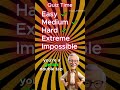 28 Riddle Quiz Daily Brain Teasers & Logic Challenges! #quiz #riddle #shorts