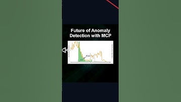 Future of Anomaly Detection with MCP ##ai ##artificialintelligence ##machinelearning ##aiagent