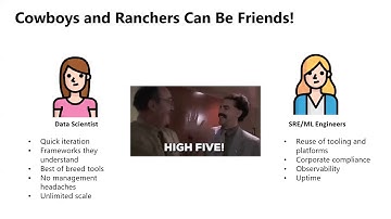 Using MLOps to Bring ML to Production with David Aronchick