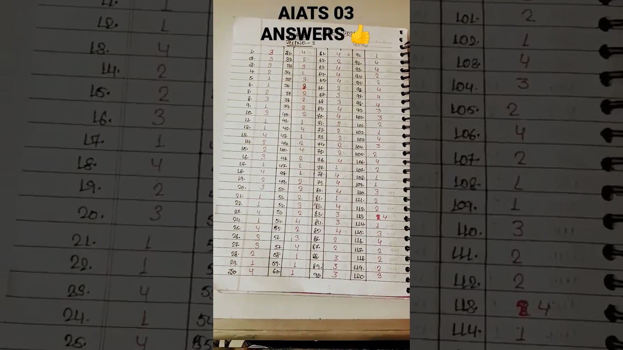 AIATS 03Answers 2024 class 11th.I had taken out this by Itutor app of Aakash.U can also check👍code C