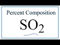 Percent Composition and Molar Mass