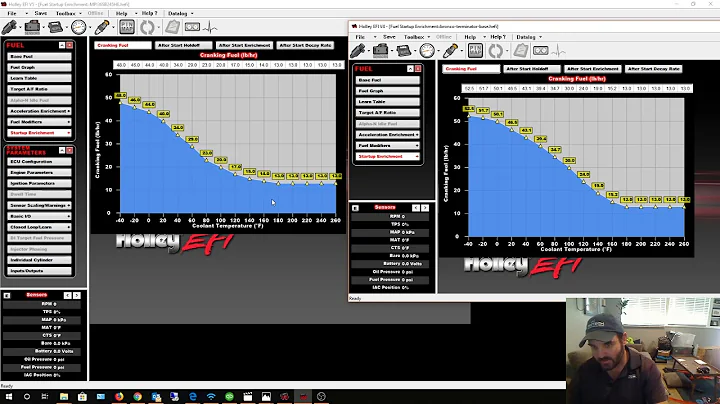 Holley Startup Enrichment TBI Vs MPFI fuel smell coming out exhaust