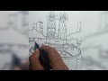 Download Lagu GAMBAR PATUNG ONDEL-ONDEL KEMAYORAN || GAMBAR ONDEL-ONDEL||MENGGAMBAR DAN MEWARNAI ONDEL-ONDEL
