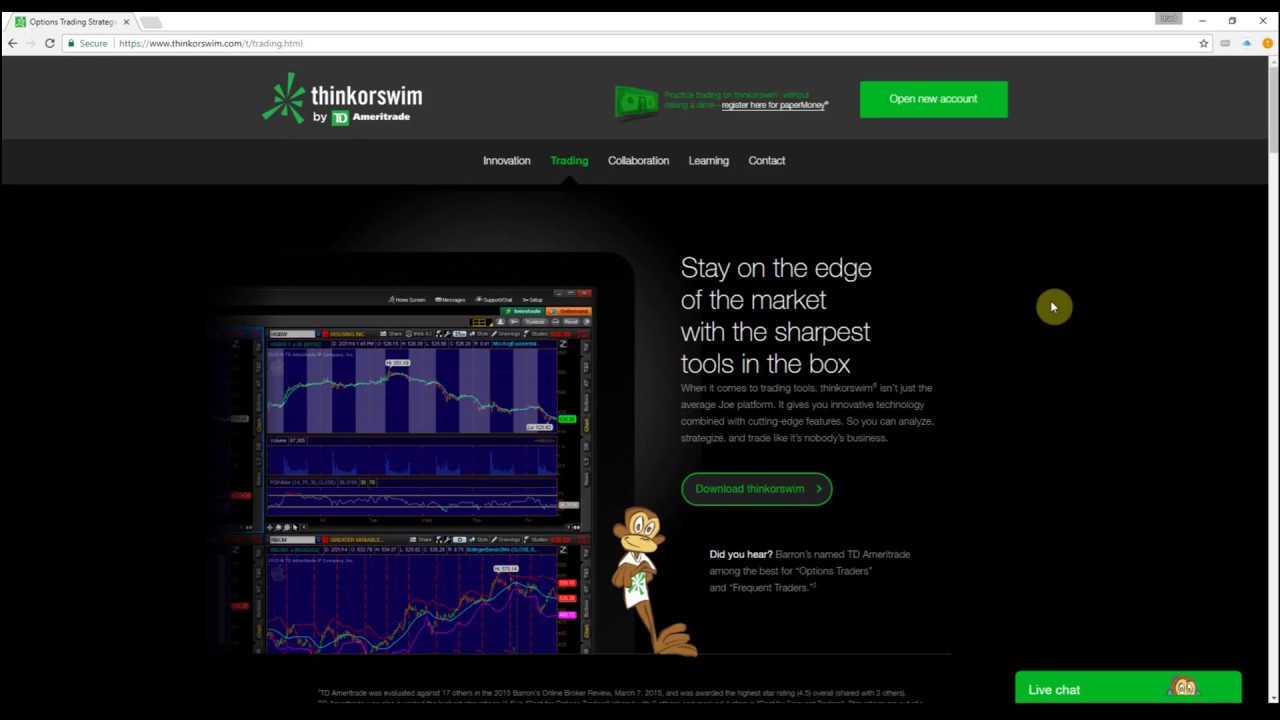 Thinkorswim Free Charts