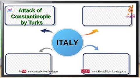 First Bell 2.0 STD 7  social science class
