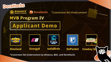 Road to MVB Program IV #blockchain #crypto #Binance #MVB #NFT #DeFi