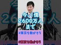 ＃東京を動かそう。所信表明が具体的すぎる。東京都を変え日本を変える男！石丸伸二。 #shorts #切り抜き #news #2024 #最新