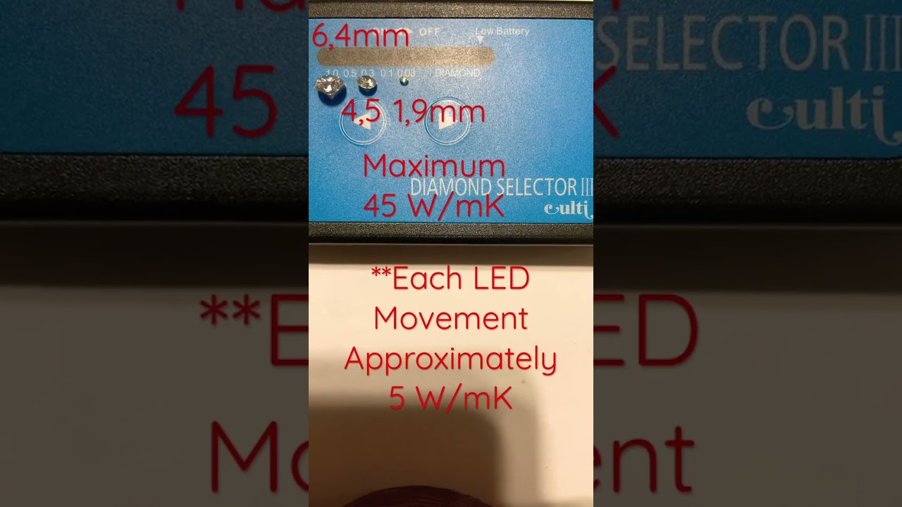 Diamond Selector 3 Culti 🇯🇵Thermal Conductivity Probe Tester 