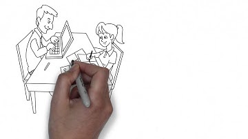 "Whiteboard Video"  Doodle Videos Animated Doodle Video Presentations