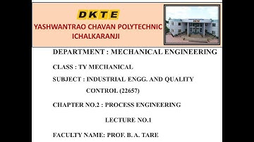 IEQ Chapter 2 lecture 1