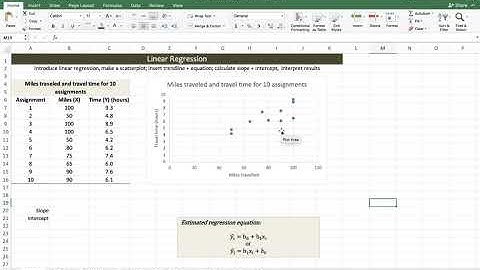 Linear Regression #1 | Introduction to Simple Linear Regression in Excel