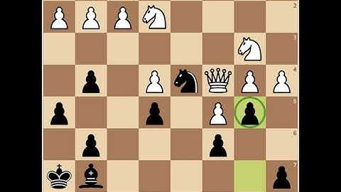Learn Overloading - Chess Concept
