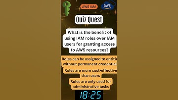 AWS IAM Explained: Quick Q&A Shorts  #aws #cloudcomputing #awslambda #youtubeshorts #iam