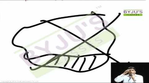 CAT Exam | Tips & Tricks for Geometry Problems