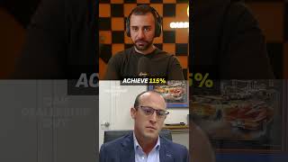 How this dealership got to 115% fixed absorption