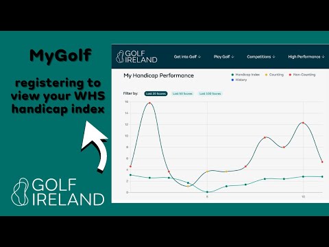 Golf Ireland - How to create a MyGolf account