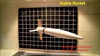 Model Rocket Stability Test in a Wind Tunnel