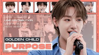 Golden Child 'Purpose' | LINE DISTRIBUTION