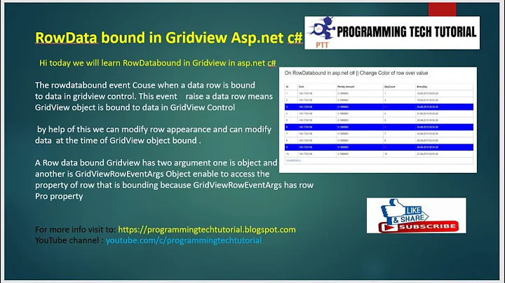 Rowdatabound gridview in asp.net c# || gridview rowdatabound get column value