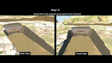 3D Animation _ Tunnel Portal Excavation Scheme