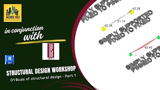 Danstruct 18 Structural design workshop: 01 BASIS OF BUILDING DESIGN 01