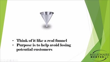 What is a sales funnel and why should you have one