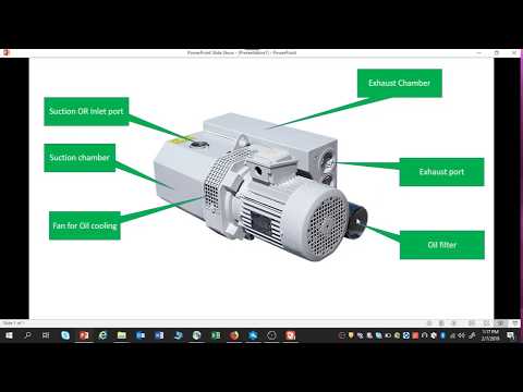 Oil Lubricated Vacuum Pump Working Principle