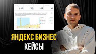 Яндекс Бизнес кейсы. Кейс продвижение карточки в Яндекс Бизнес