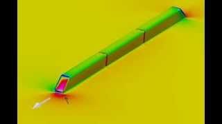 Train Aerodynamics CFD Simulation with OpenFOAM