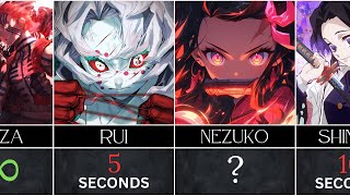 How Long Could You Survive Against Demon Slayer Characters?