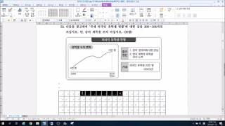 47회 토픽2 쓰기(No. 53) : 국내 외국인 유학생 현황
