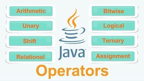 Java Operator