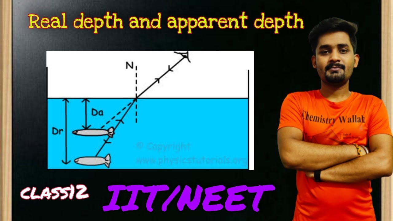 IIT-JEE & NEET//class12//Real depth & apparent depth//chemistry wallah//Deeapk Sir