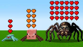 This Spider Is 100% Unkillable...